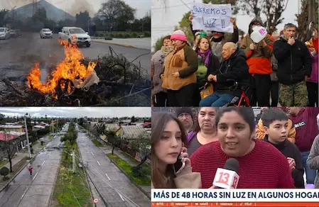 Protestas