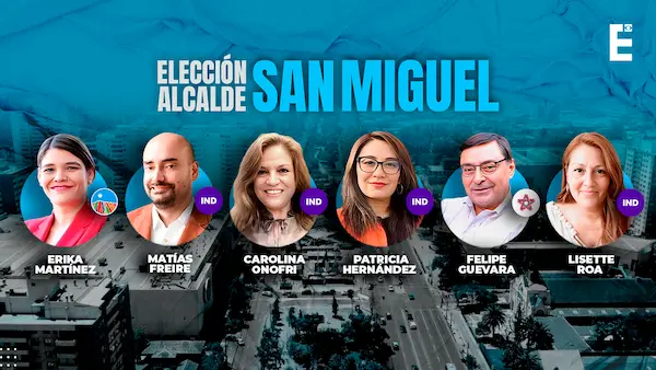 encuesta san miguel elecciones