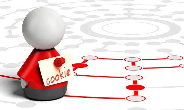 Tipos de cookies ¿Cuáles se usan en tu navegador?