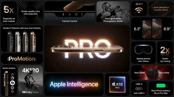 Fecha de lanzamiento del iPhone 16