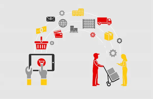 Por qué la logística es tan importante en el ecommerce en Chile