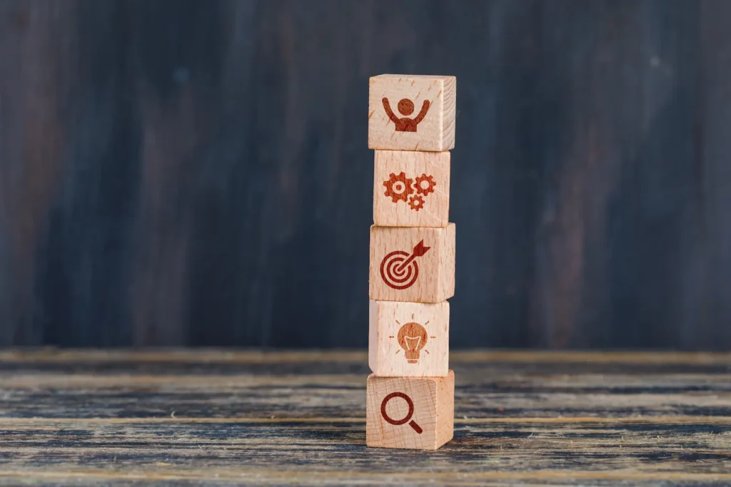 Qué son los pilares del emprendimiento