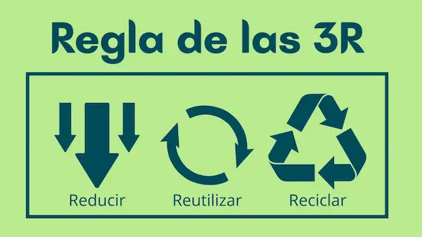 ¿Qué son las 3R del reciclaje y cómo funcionan?