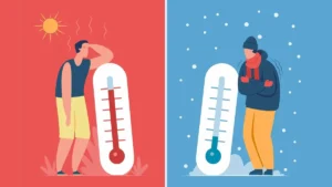 Cambio de clima