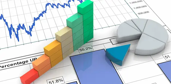 7. Rentabilidad sobre activos (ROA)